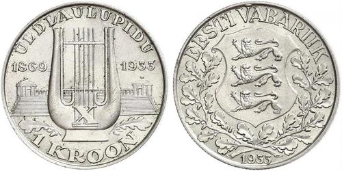 1 Krone Estonia (Republic) Argento 