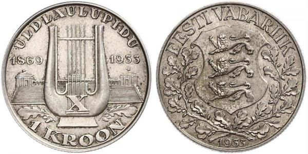 1 Krone Estonia (Republic) Silver 