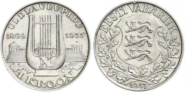 1 Krone Estonia (Republic) Silver 