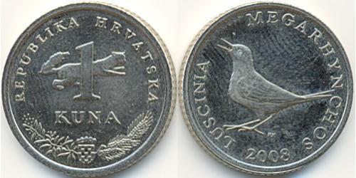 1 Kuna Croatia Copper/Nickel 