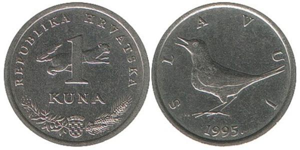 1 Kuna Croatia Copper/Nickel 