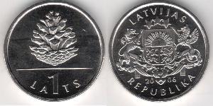 1 Lats Latvia (1991 - ) Copper/Nickel 