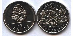 1 Lats Latvia (1991 - ) Copper/Nickel 