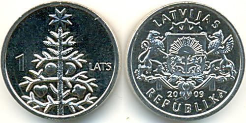 1 Lats Lettland (1991 - ) Kupfer/Stahl 