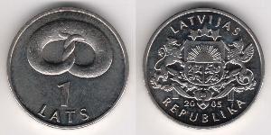 1 Lats 拉脫維亞  