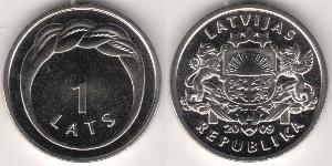 1 Lats 拉脫維亞  