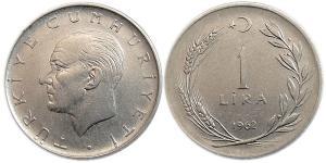 1 Lira Turkey (1923 - ) Copper/Nickel 