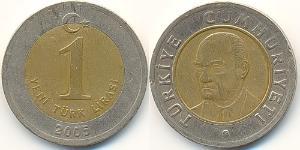 1 Lira Turkey (1923 - ) Brass/Nickel 