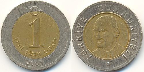 1 Lira Turkey (1923 - ) Brass/Nickel 