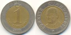 1 Lira Turquie (1923 - ) Nickel/Laiton 