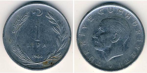 1 Lira Turquía (1923 - ) Níquel/Cobre 