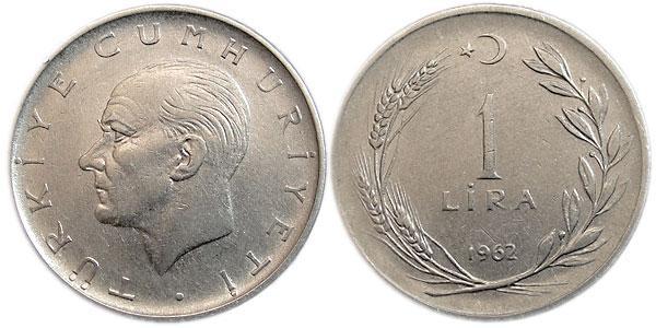 1 Lira Turquía (1923 - ) Níquel/Cobre 