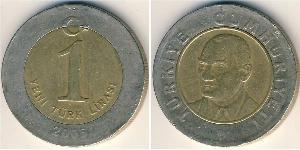 1 Lira Turchia (1923 - ) Ottone/Nichel 