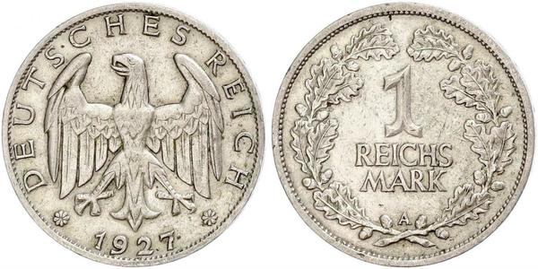 1 Mark Weimar Republic (1918-1933) Silver 