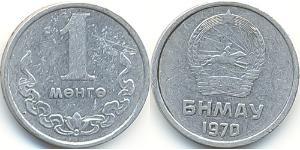 1 Mongo Mongolia Alluminio 