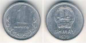 1 Mongo Mongolia Alluminio 