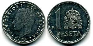 1 Peseta 西班牙 铝 胡安·卡洛斯一世 (1938 - )