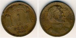 1 Peso Chili Laiton 