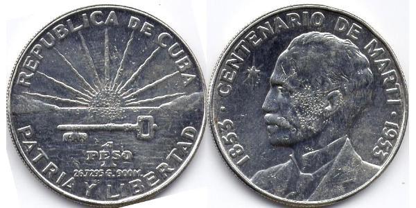 1 Peso Cuba Nichel 