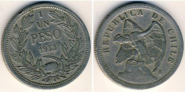 1 Peso Cile Rame/Nichel 