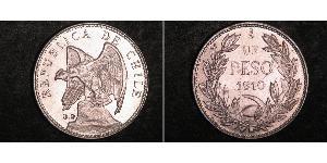 1 Peso Chile Silber 