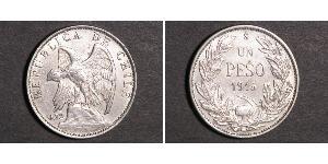 1 Peso Chile Silber 