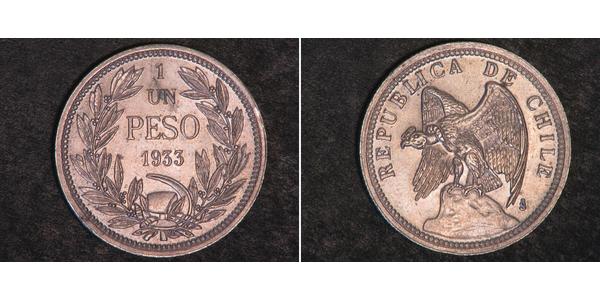 1 Peso Chile Silber 