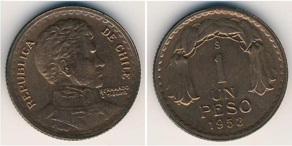 1 Peso Chile  
