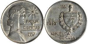 1 Peso Cuba  