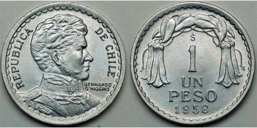 1 Peso 智利  