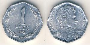 1 Peso 智利 铝 