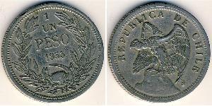1 Peso 智利 銅/镍 