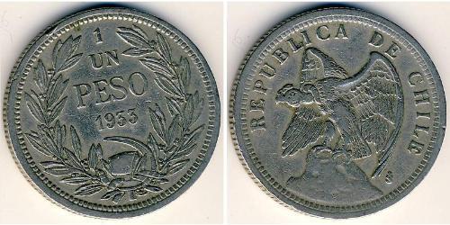 1 Peso 智利 銅/镍 