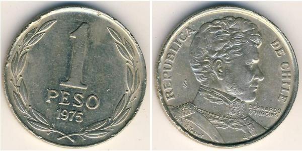 1 Peso 智利 銅/镍 