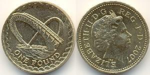 1 Pound United Kingdom (1922-) Brass/Nickel Elizabeth II (1926-2022)