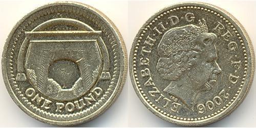 1 Pound United Kingdom (1922-) Brass/Nickel Elizabeth II (1926-2022)