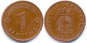 1 Santims Lettonie (1991 - ) Acier/Nickel 