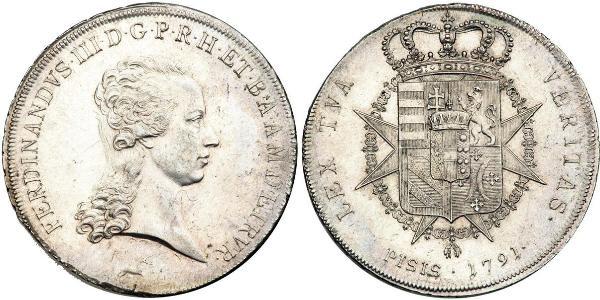 1 Scudo Italian city-states Argent 