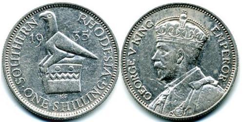 1 Shilling Rhodesia (1965 - 1979) Argento 