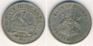 1 Shilling Uganda Copper/Nickel 