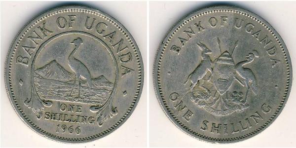 1 Shilling Uganda 銅/镍 