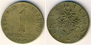 1 Shilling 奥地利 青铜/铝 