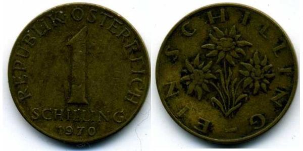 1 Shilling 奥地利 青铜/铝 