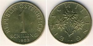 1 Shilling 奥地利 黃銅 