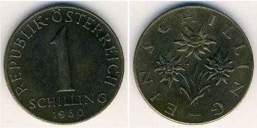 1 Shilling 奥地利 黃銅 