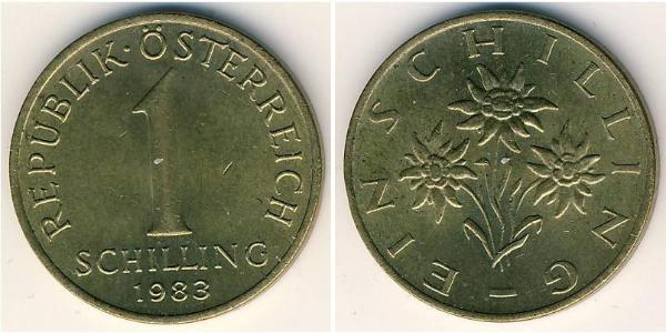 1 Shilling 奥地利 黃銅 