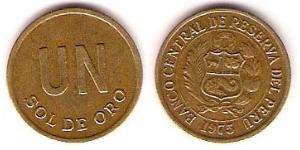 1 Sol Peru Copper/Nickel 