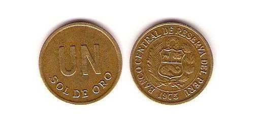 1 Sol Peru Copper/Nickel 