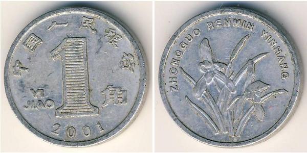 1 Yuan República Popular China Aluminio 