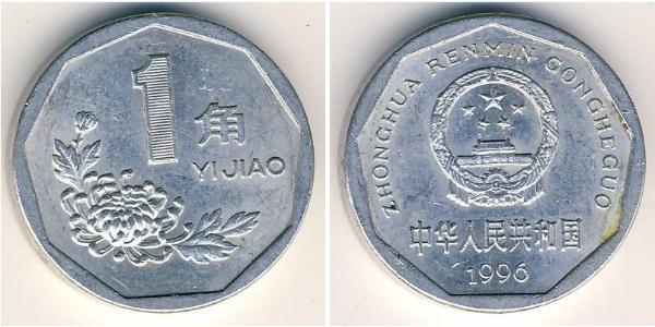 1 Yuan Chine Aluminium 